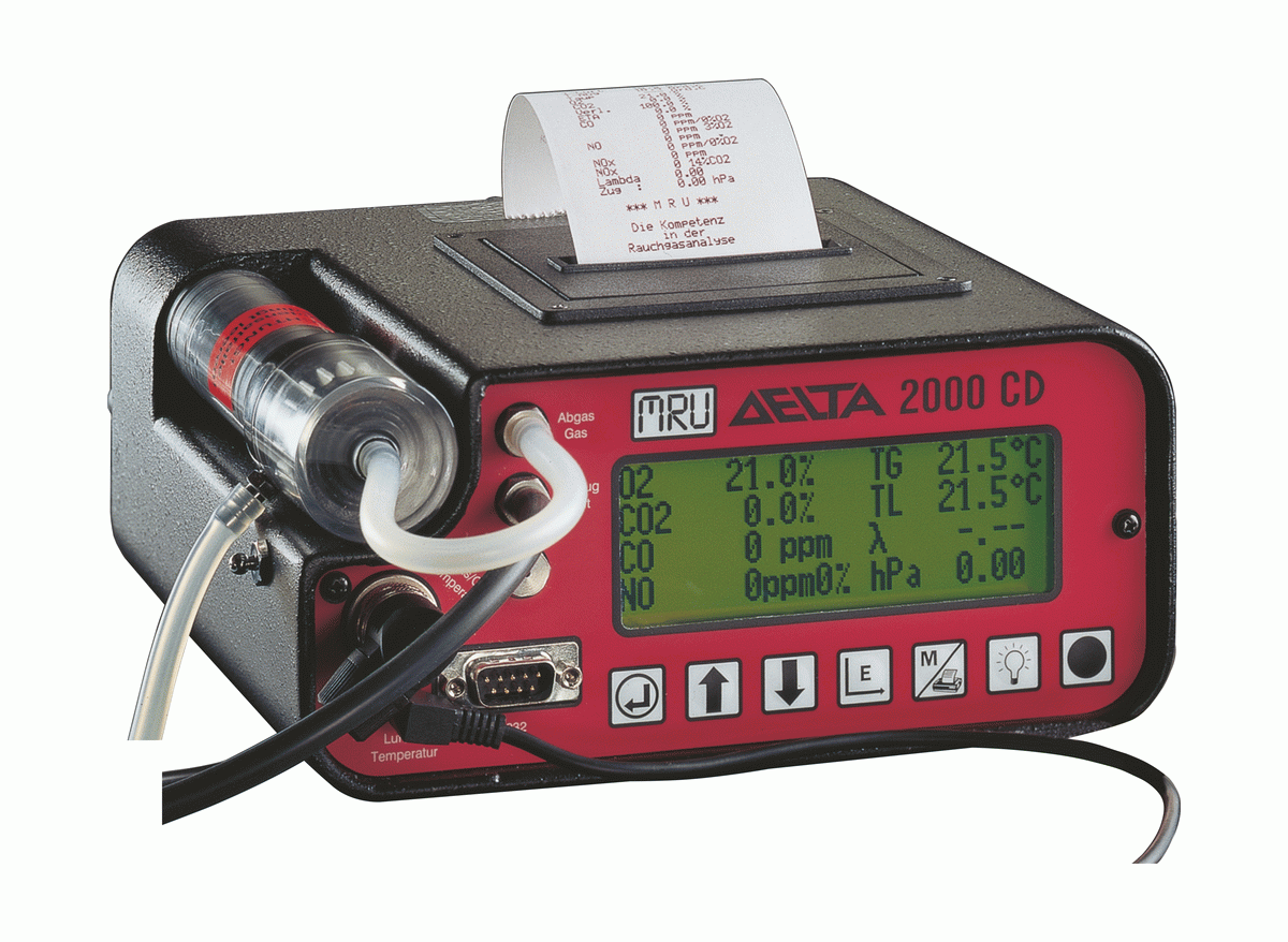 Газоанализатор DELTA 2000 CD